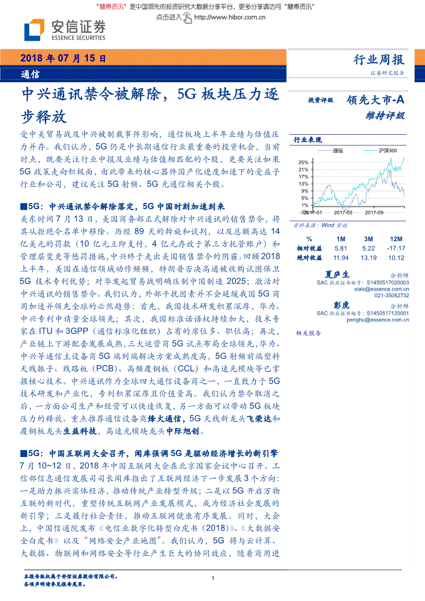 信维通信股票11月股价_烽火通信现在的股价是多少_中兴通信股价