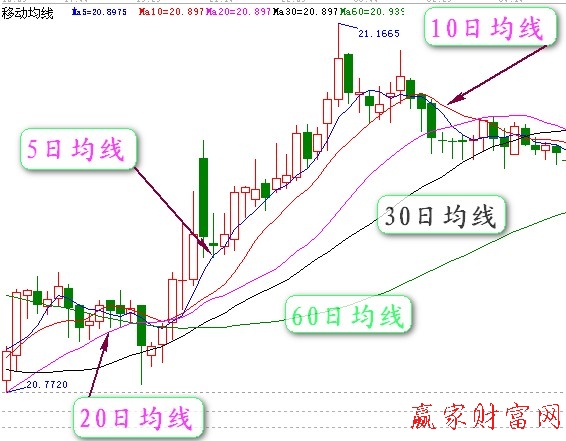 低价股票一览2015年12月_2016年低价股票一览_乐山电力股票10年来最低价