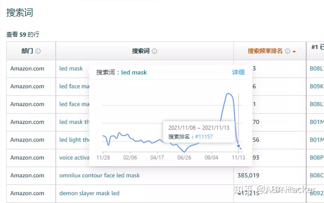 跨境电商标题怎么写_跨境电商标题_完整的标题应该包括跨境电商