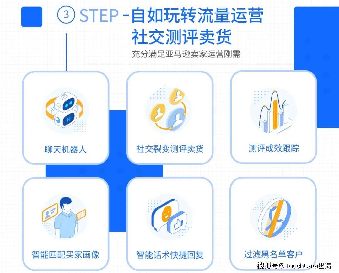 完整的标题应该包括跨境电商_跨境电商标题_跨境电商标题怎么写