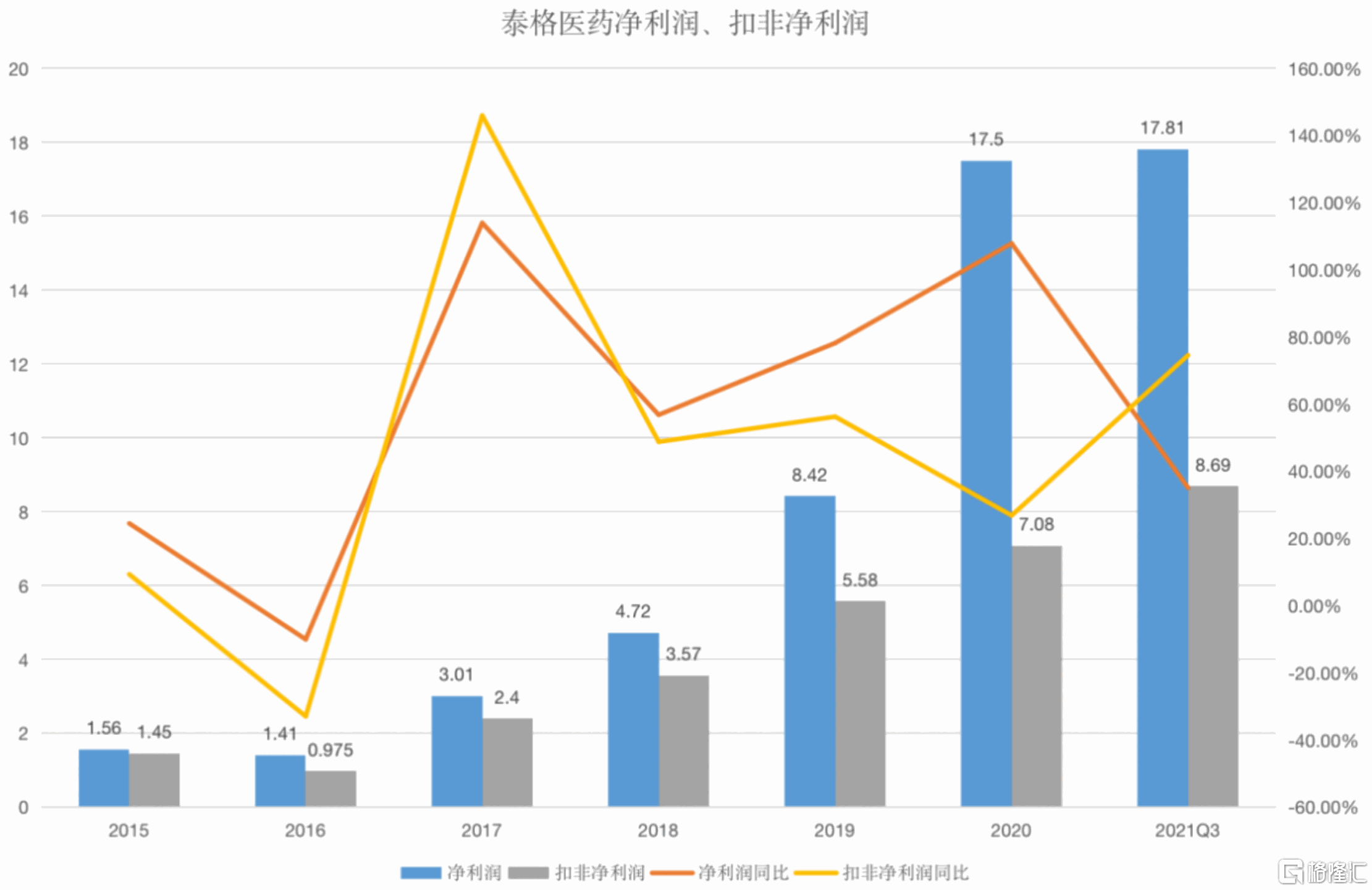 用公司钱炒股要纳税么_理财公司倒闭钱高管要判刑吗_医药公司要投入多少钱