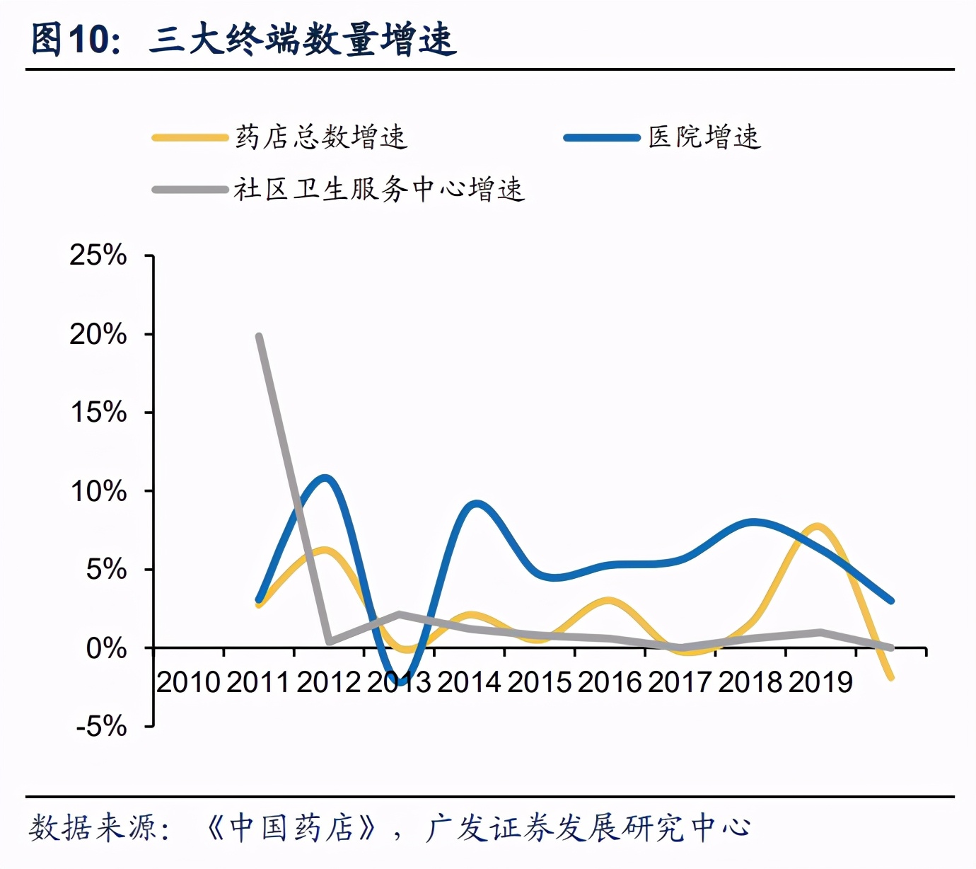 医药公司要投入多少钱_理财公司倒闭钱高管要判刑吗_用公司钱炒股要纳税么