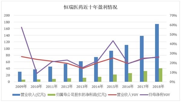 用公司钱炒股要纳税么_医药公司要投入多少钱_理财公司倒闭钱高管要判刑吗