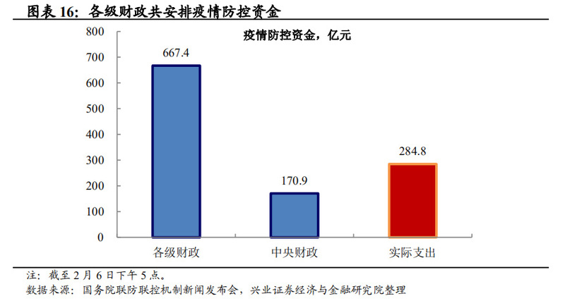 企业如何降低融资成本_降低融资成本_降低实体经济融资成本