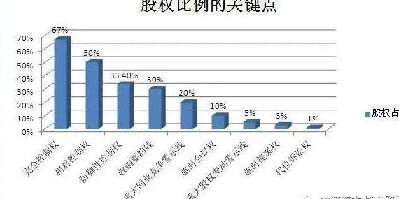 股份制有限公司是什么意思_公司配售股份是什么意思_拥有公司股份是什么意思