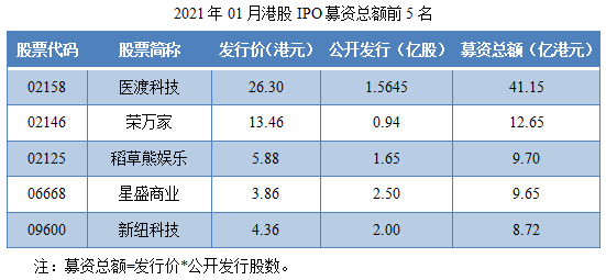 周六银行 工商_香港工商银行股票价_工商卡银行拒绝该交易