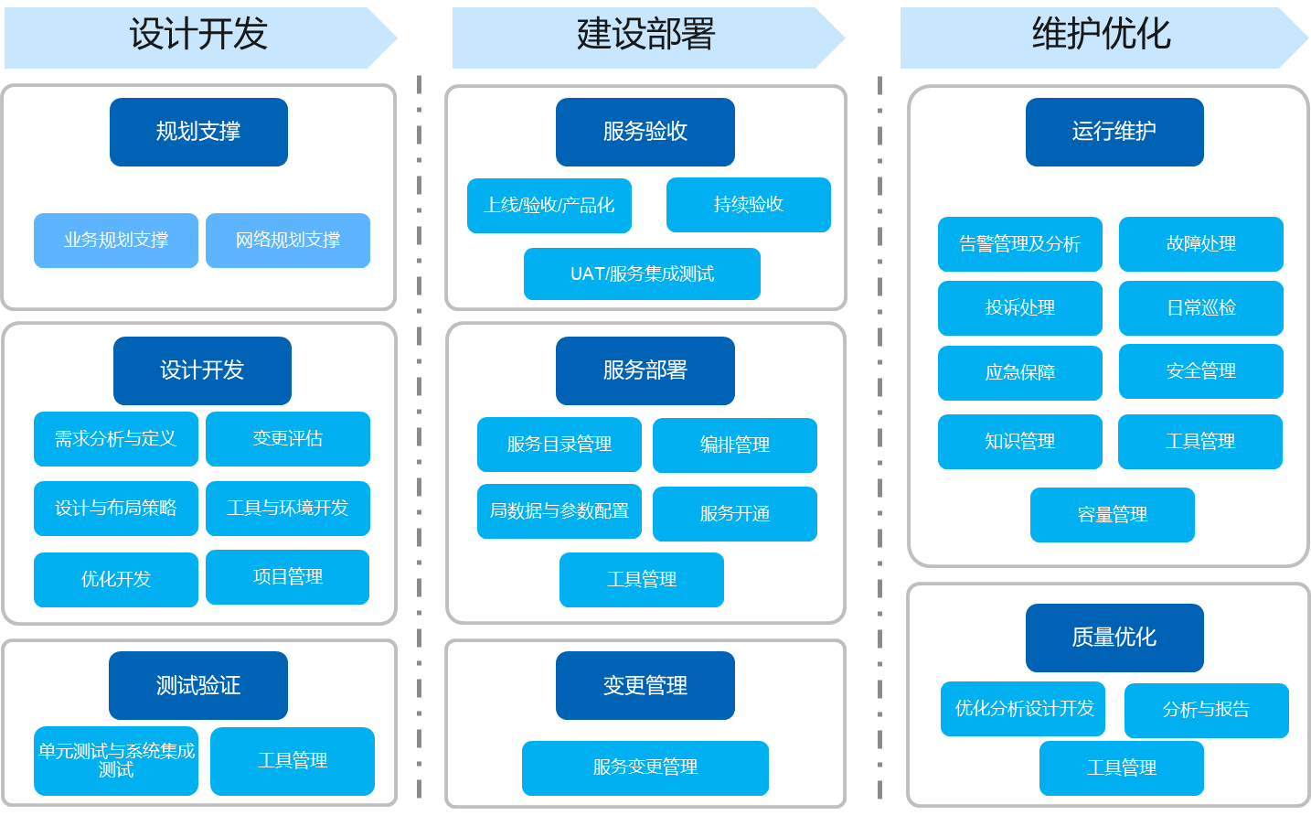 薪酬结构和绩效体系_简述汉穆拉比法典的结构和体系_电子商务网站体系结构有哪些?