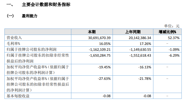 河南省投资集团招标采购平台_河南投资集团招标采购平台_雅化集团投资者关系平台