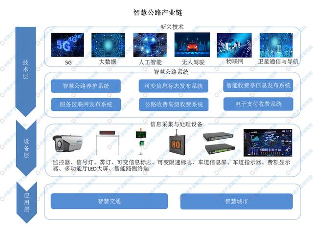 处于中国东南方向有哪些城市?_中国正处于信息化建设_第一次世界大战中国处于什么时候