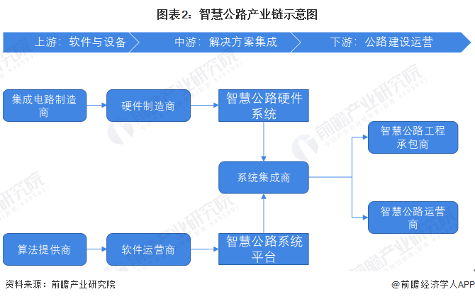 中国正处于信息化建设_处于中国东南方向有哪些城市?_第一次世界大战中国处于什么时候