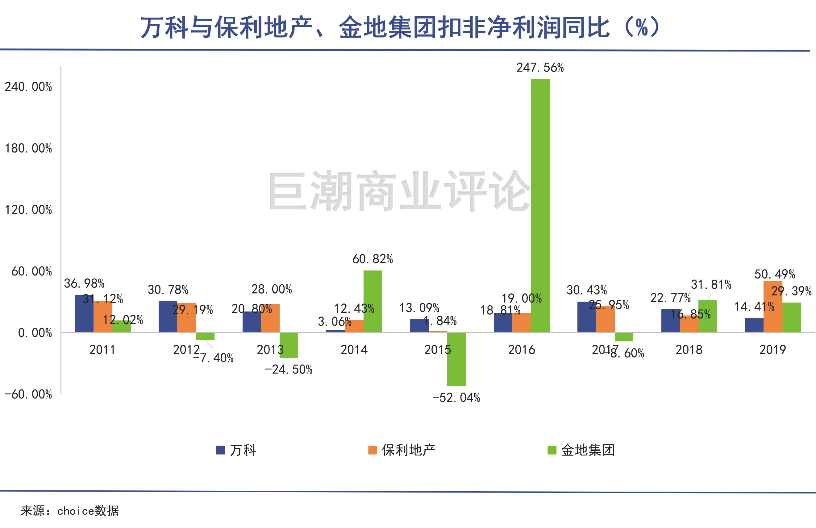 雅化集团投资者关系平台_汉能投资集团和李河君关系_黄金投资平台黄金投资平台