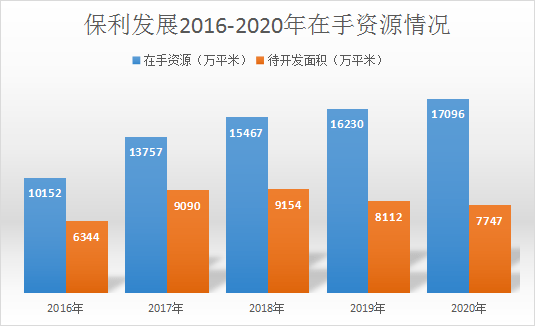 汉能投资集团和李河君关系_黄金投资平台黄金投资平台_雅化集团投资者关系平台