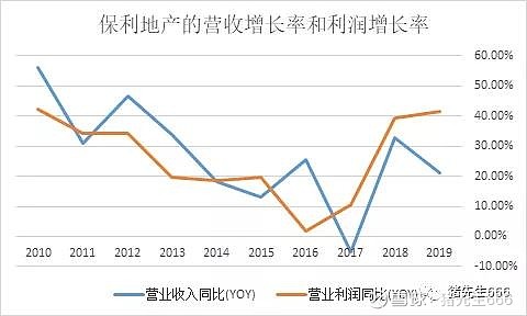 汉能投资集团和李河君关系_雅化集团投资者关系平台_黄金投资平台黄金投资平台