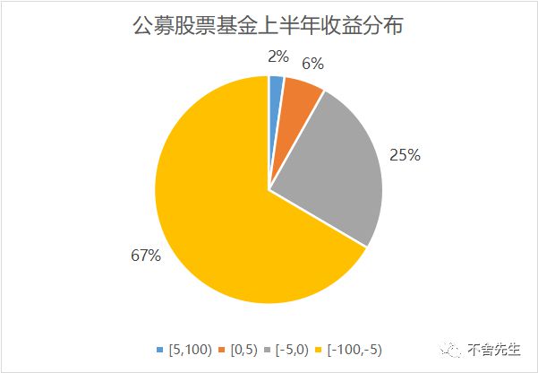 北京警方介入中鸿理财_警方介入格斗孤儿事件_广西传销警方介入