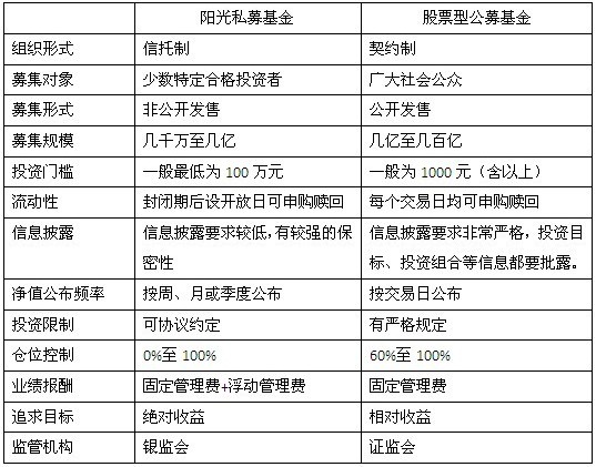 警方介入格斗孤儿事件_北京警方介入中鸿理财_广西传销警方介入