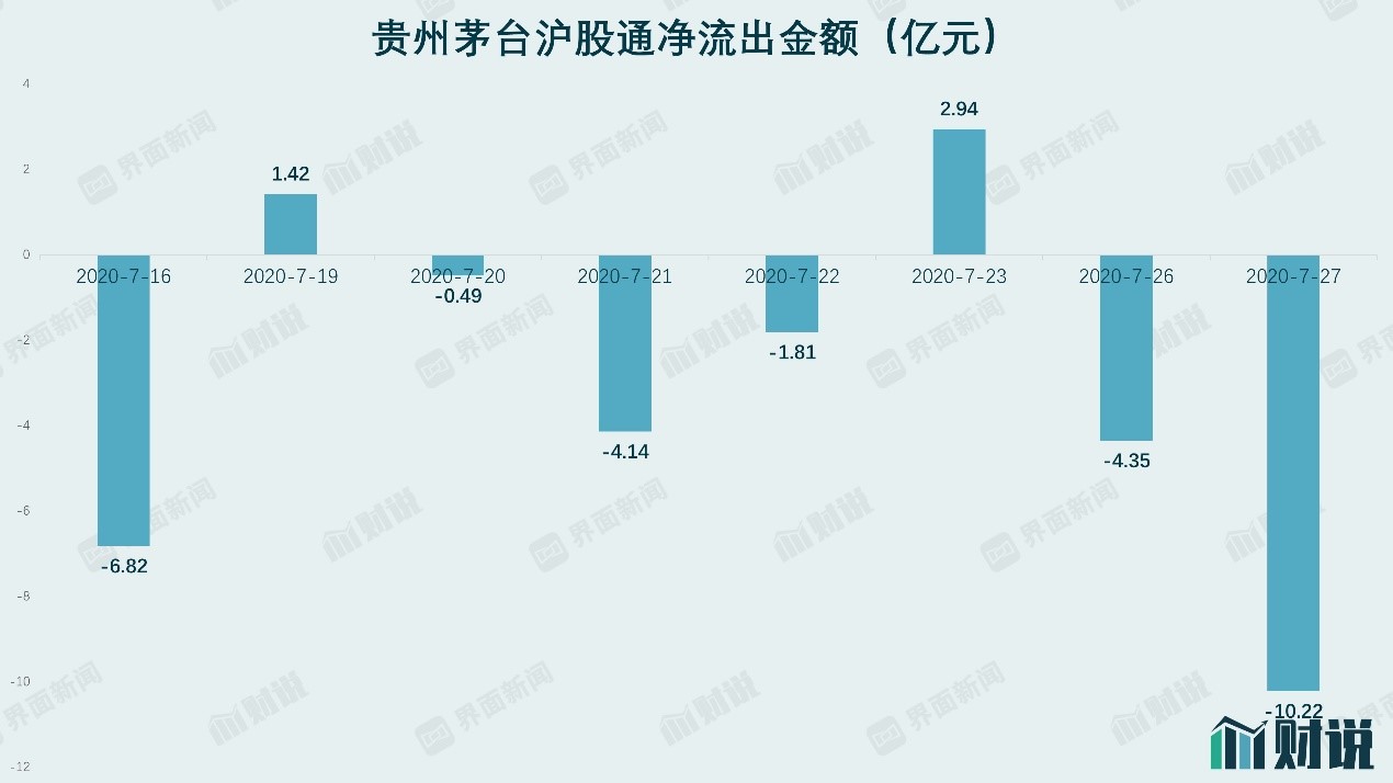 A股谈价值投资的标杆企业有什么样的特点吗？