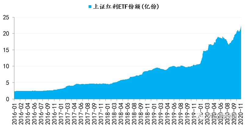 特立a怎么算操纵股价_除权怎么算股价_平方根用短除怎么算