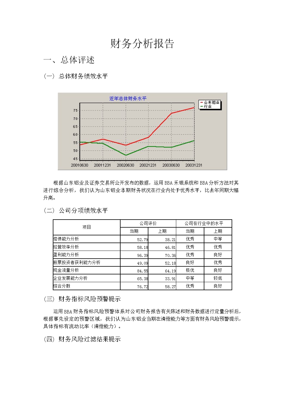 财务会计实务操作_上市公司财务分析报告操作要点_公司ipo上市操作指引(修订)