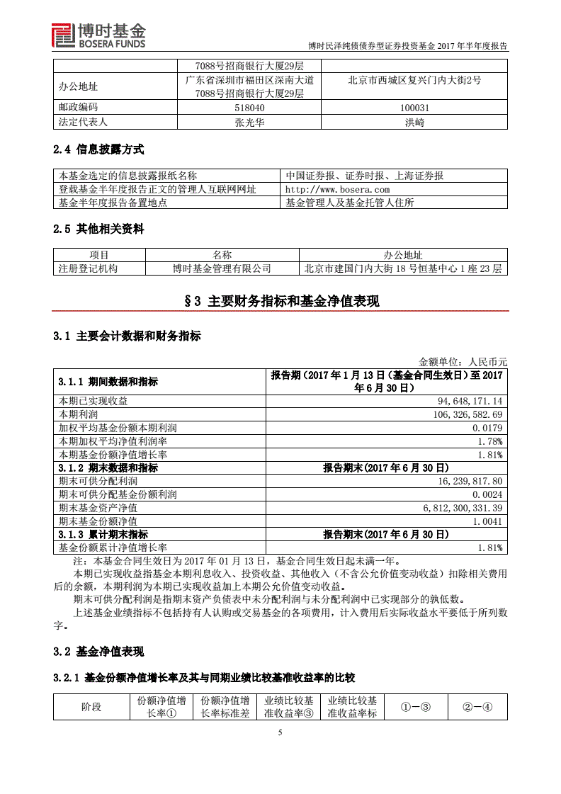 信达澳银基金 投资总监_交银施罗德货币市场证券投资基金_货币投资国债基金机构