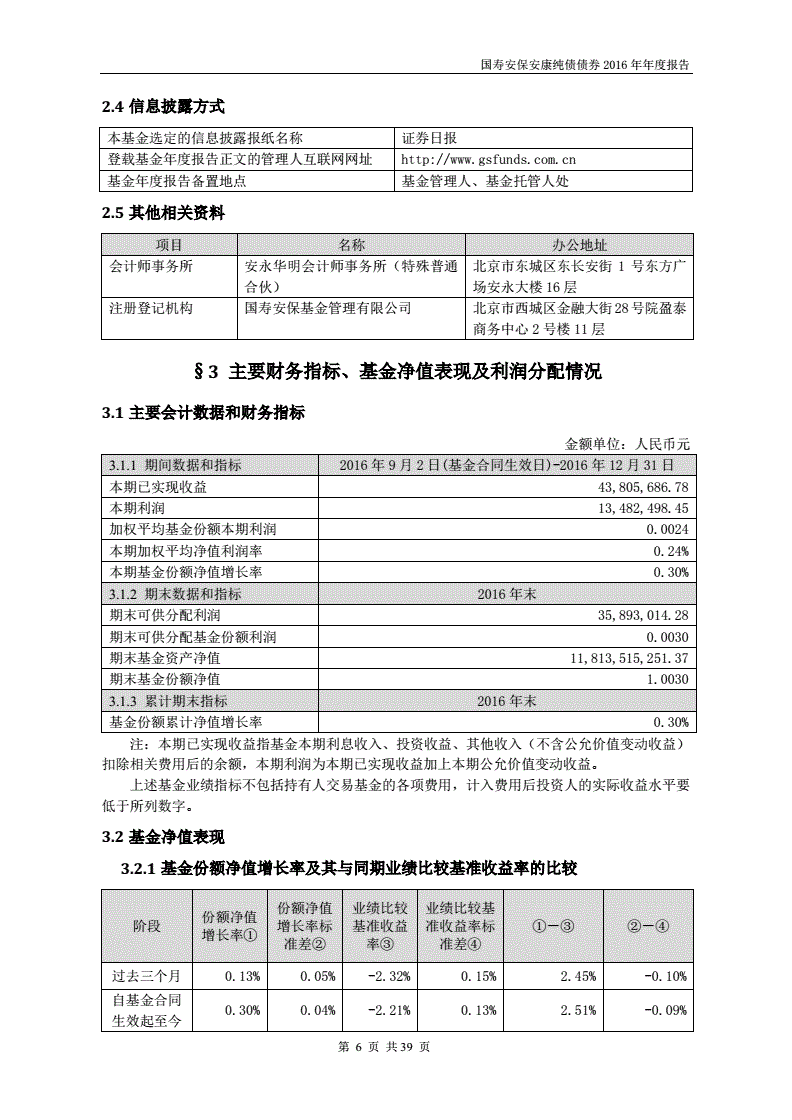 货币投资国债基金机构_信达澳银基金 投资总监_交银施罗德货币市场证券投资基金