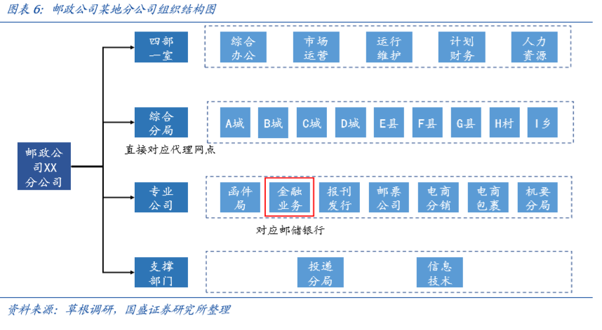 香港最大资产管理公司_资产持有公司与经营公司_香港公司改名成都香港公司代理注册