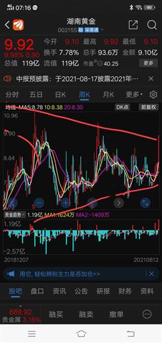 湘西金矿改制成立湖南辰州矿业股份有限公司2014年年度报告