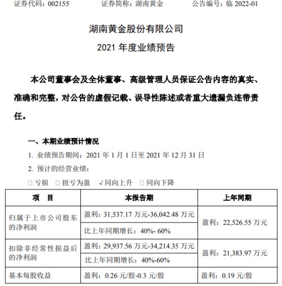 湖南黄金股票怎么样_湖南黄金股票手机牛叉_湖南黄金黄金储量