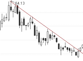 s925银好还是s999银好_短线是银好用吗_牛市是长线好还是短线好