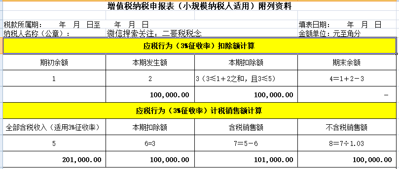 一般纳税人能转小规模_认定为一般纳税人通知书 能作为一般纳税资格证使用吗_一般纳税人好还是小规模纳税人好