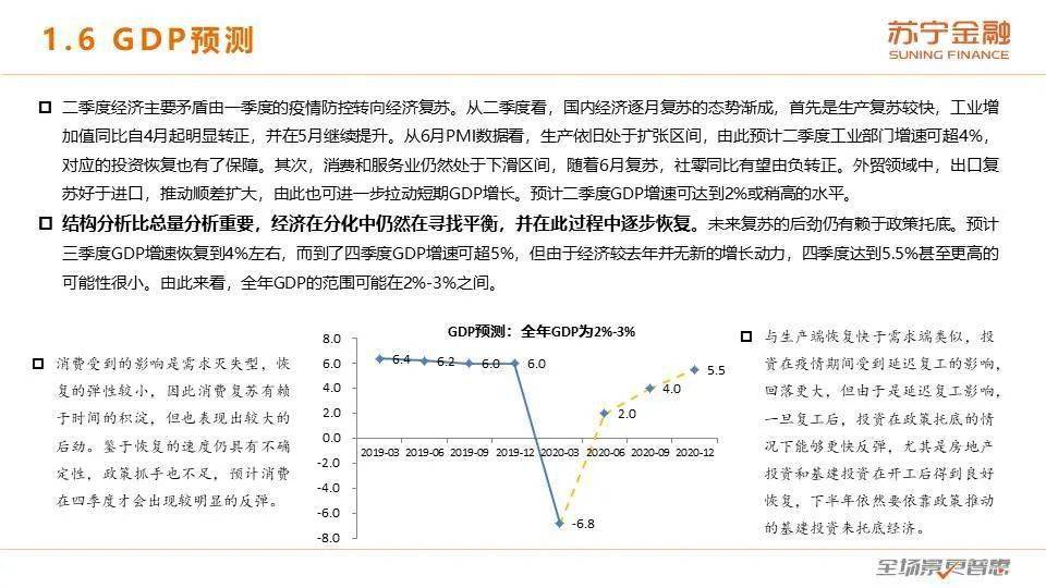 上市公司基本面分析_药品上市基本流程_基本公共卫生服务均等化实施过程中的主要问题分析