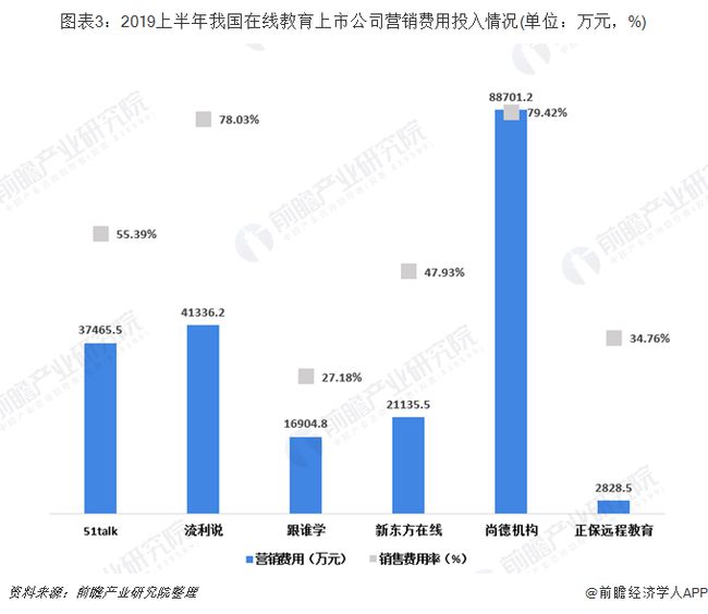 抽象行为和具体行政行为的分类_高校产业化具体行为_厦门政府依法行政的具体行为