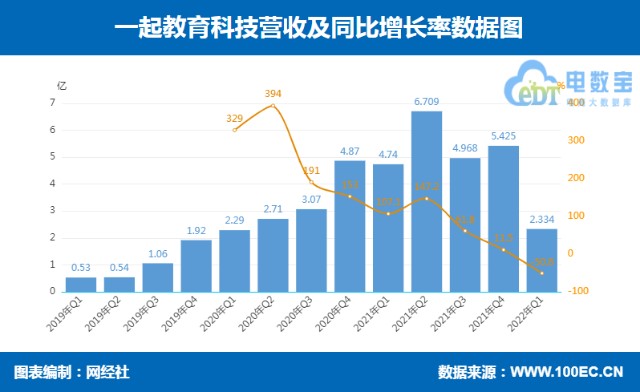 高校产业化具体行为_抽象行为和具体行政行为的分类_厦门政府依法行政的具体行为