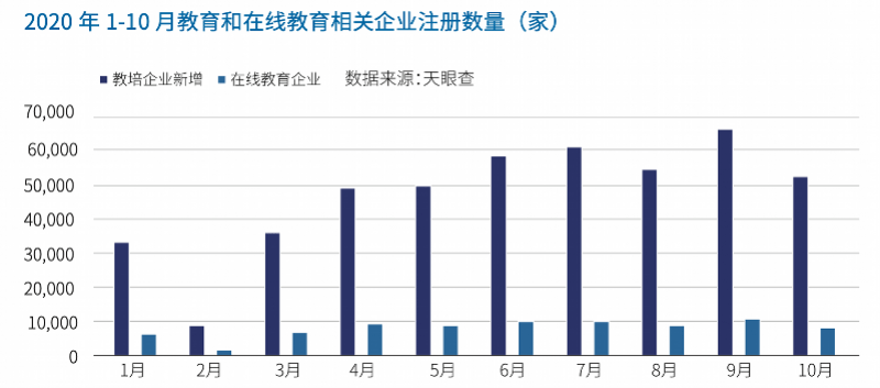 抽象行为和具体行政行为的分类_厦门政府依法行政的具体行为_高校产业化具体行为