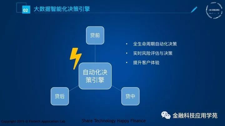 四川一通金融仓储有限公司招聘_什马金融有限公司_消费金融有限公司章程