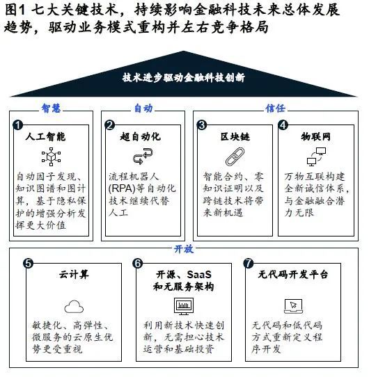 什马金融有限公司_四川一通金融仓储有限公司招聘_消费金融有限公司章程