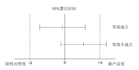 上市公司基本面分析_a面b面分析精神_借壳上市与并购上市公司的八种基本手法