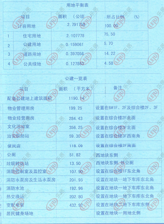 股票中平衡项目是什么意思_新湖中宝股票讨论社区_新湖中宝股票抵押项目