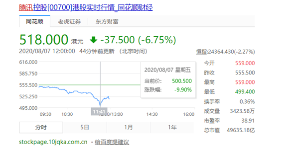 你连满仓干都不敢_易涨停会满仓干_股票满仓就是干