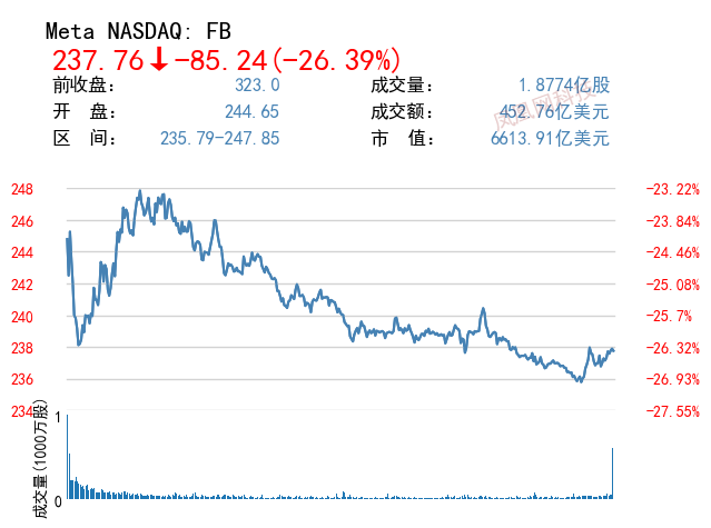 易涨停会满仓干_你连满仓干都不敢_股票满仓就是干