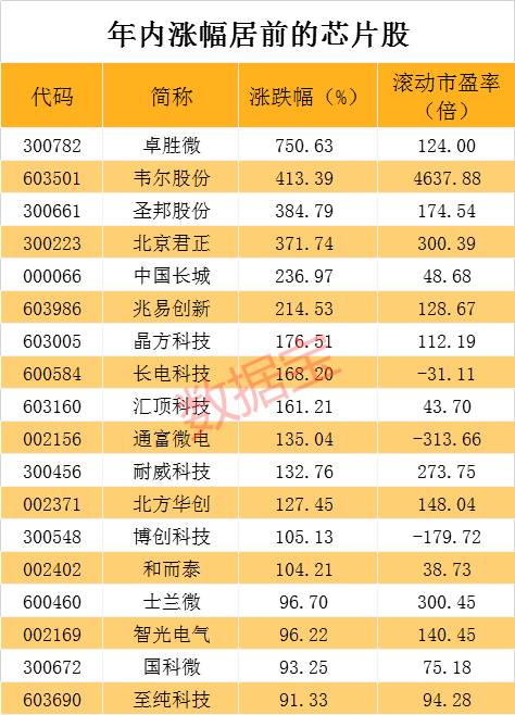 你连满仓干都不敢_易涨停会满仓干_股票满仓就是干