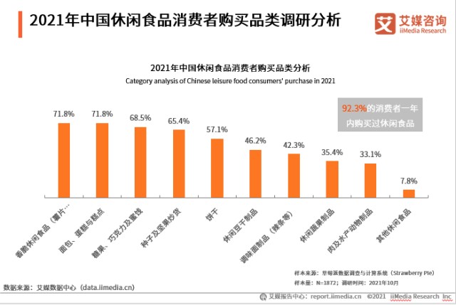 
品牌定位本质是企业通过打造一种独特的记忆/辨识度
