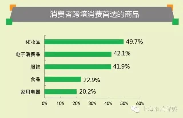 定位营销三大策略_2013年广东河源宝晟城项目商业定位及招商策略报告_广告定位策略有哪些