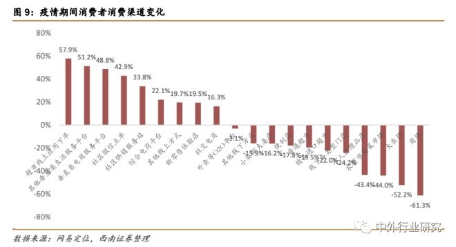 2013年广东河源宝晟城项目商业定位及招商策略报告_定位营销三大策略_广告定位策略有哪些