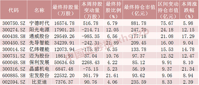 股票被套二十个点要不要割肉_做股票被套以后该不该割肉_追高被套割肉吗