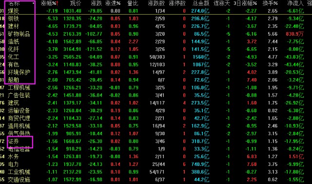 股票被套做t可以解套吗_做股票被套以后该不该割肉_股票被深套该不该割肉