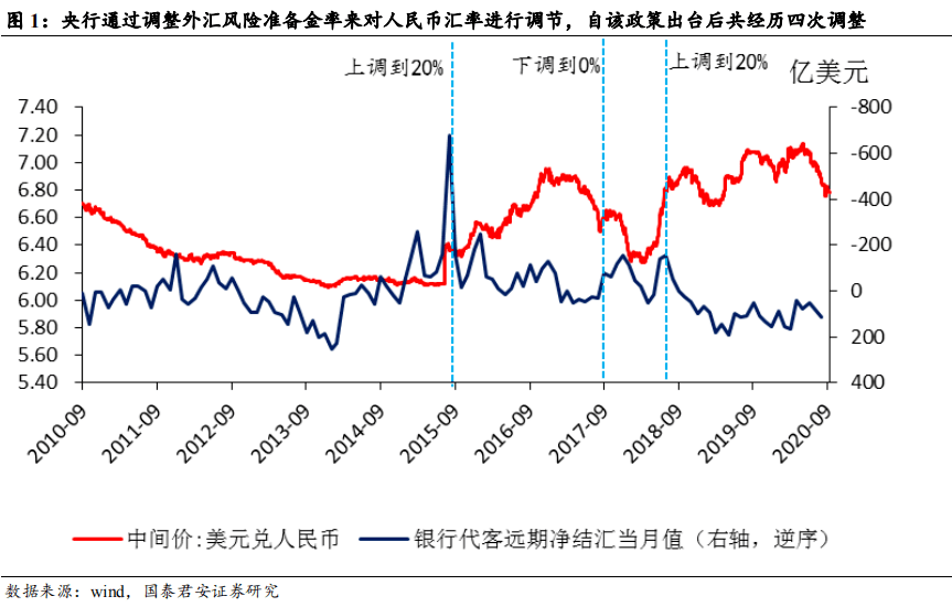 交易外汇公司_印尼10大外汇公司_国内最大的外汇交易公司