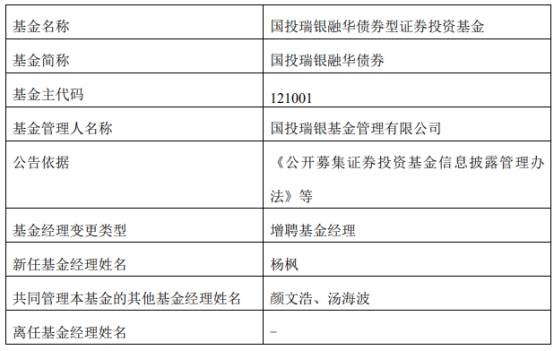私募基金需要招募说明书吗_私募股权招募说明书_稳赚1号 招募说明