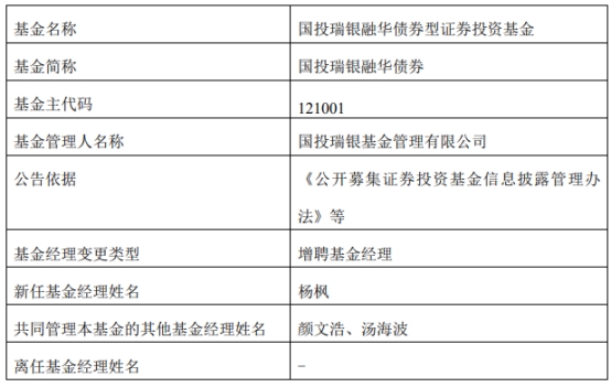 私募基金需要招募说明书吗_私募股权招募说明书_稳赚1号 招募说明