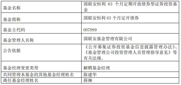 私募股权招募说明书_私募基金需要招募说明书吗_稳赚1号 招募说明