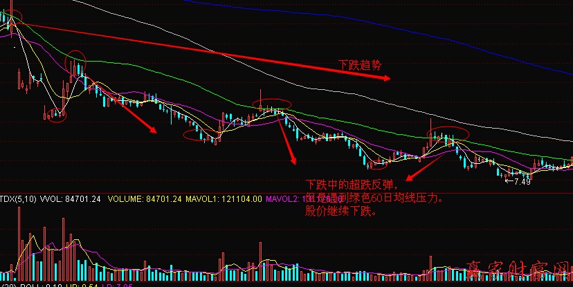 房地产行情2017分析_行情分析是什么_今晚原油行情最新分析